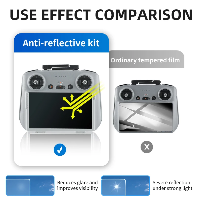 RCSTQ Pellicola antiriflesso p - Dji Drone Mini 3 recensione e prezzo